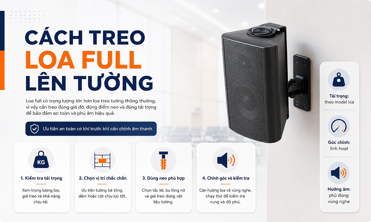 Hướng dẫn cách treo loa full lên tường đúng kỹ thuật