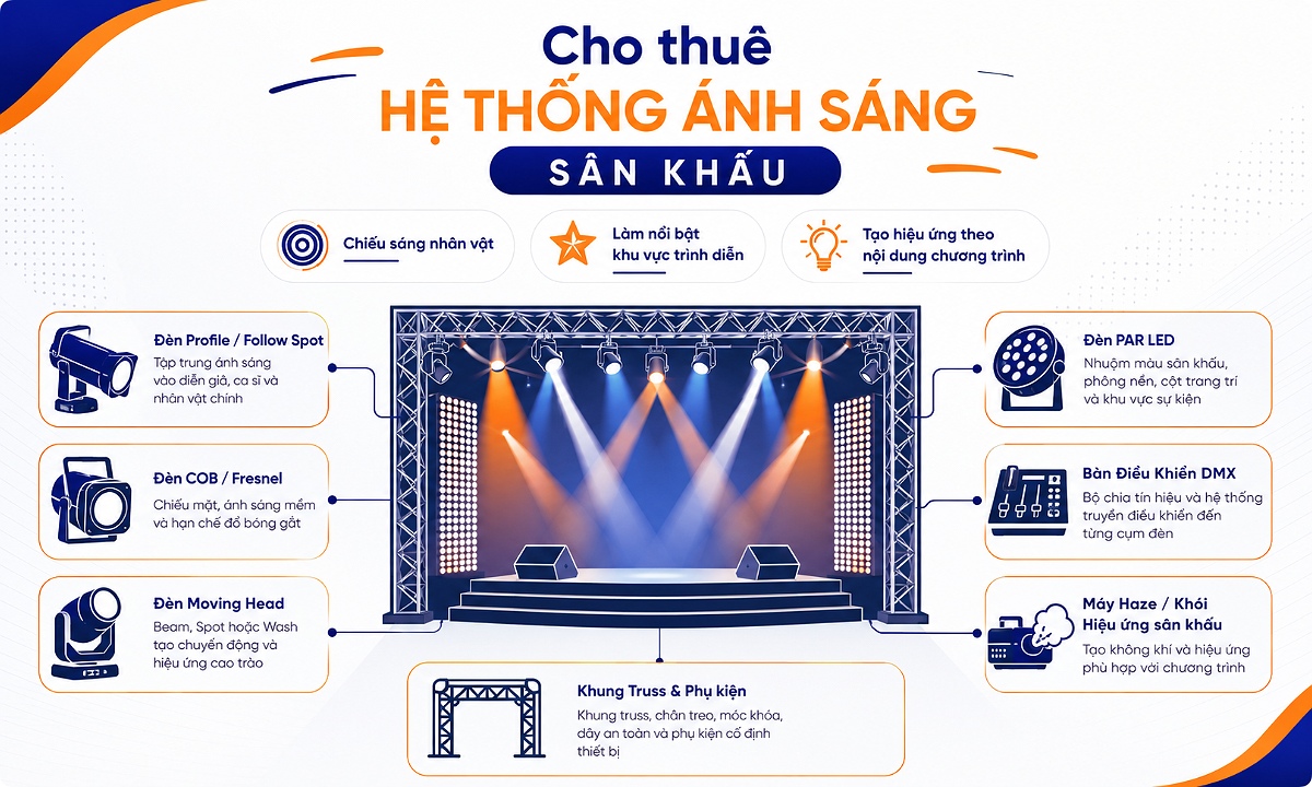 Dịch vụ cho thuê hệ thống ánh sáng sân khấu cho sự kiện