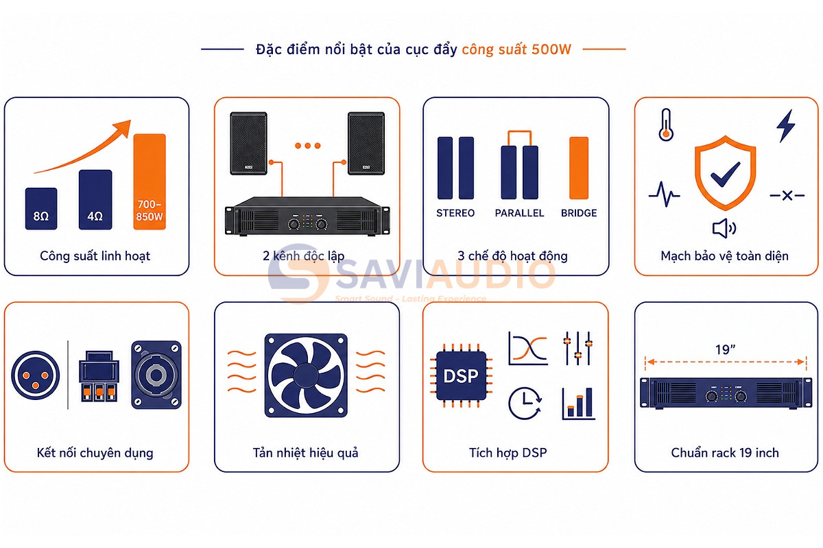 Đặc điểm nổi bật của cục đẩy công suất 500W
