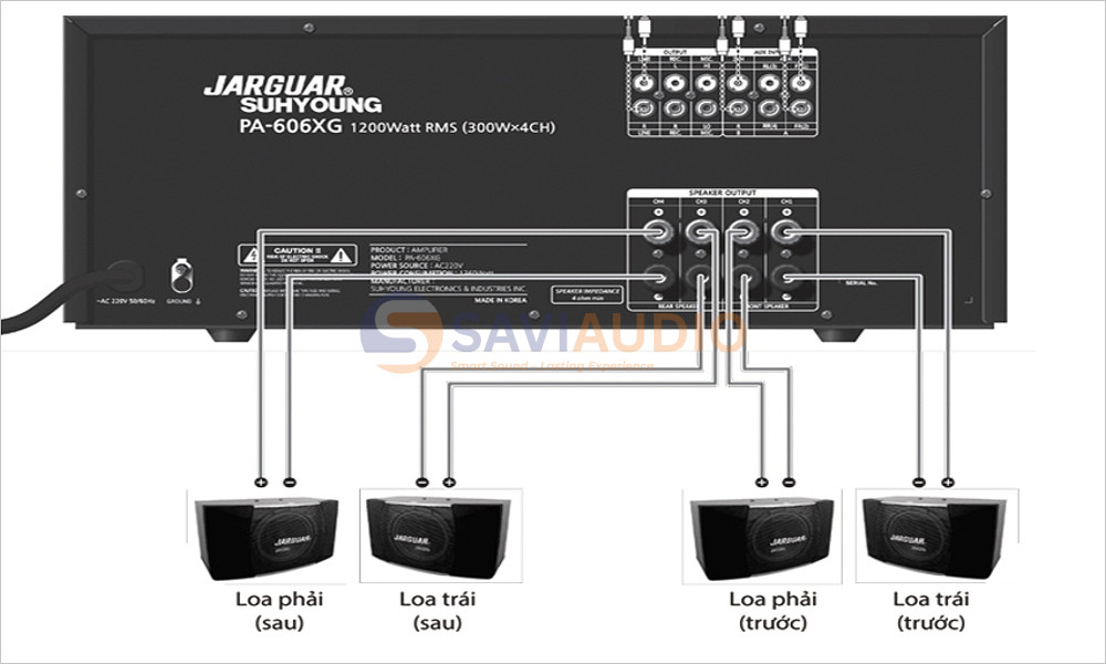 An toàn khi kết nối 4 loa với amply