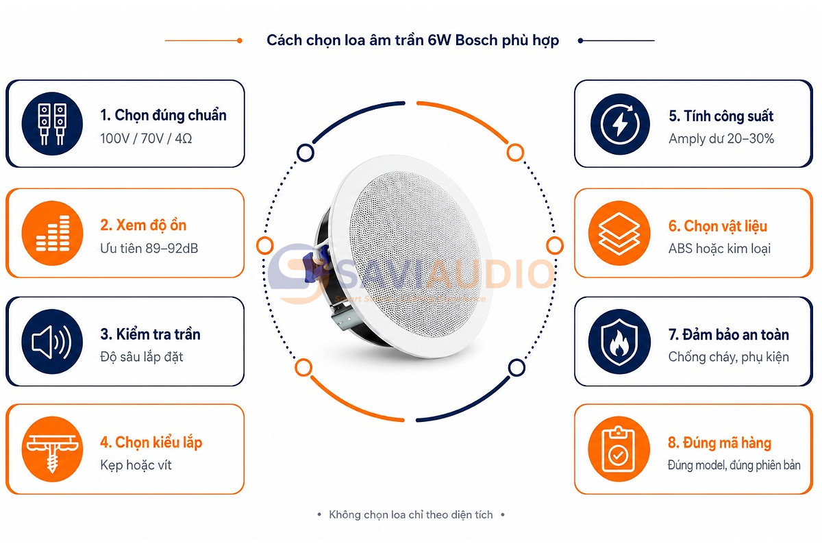 Cách chọn loa âm trần 6W Bosch phù hợp