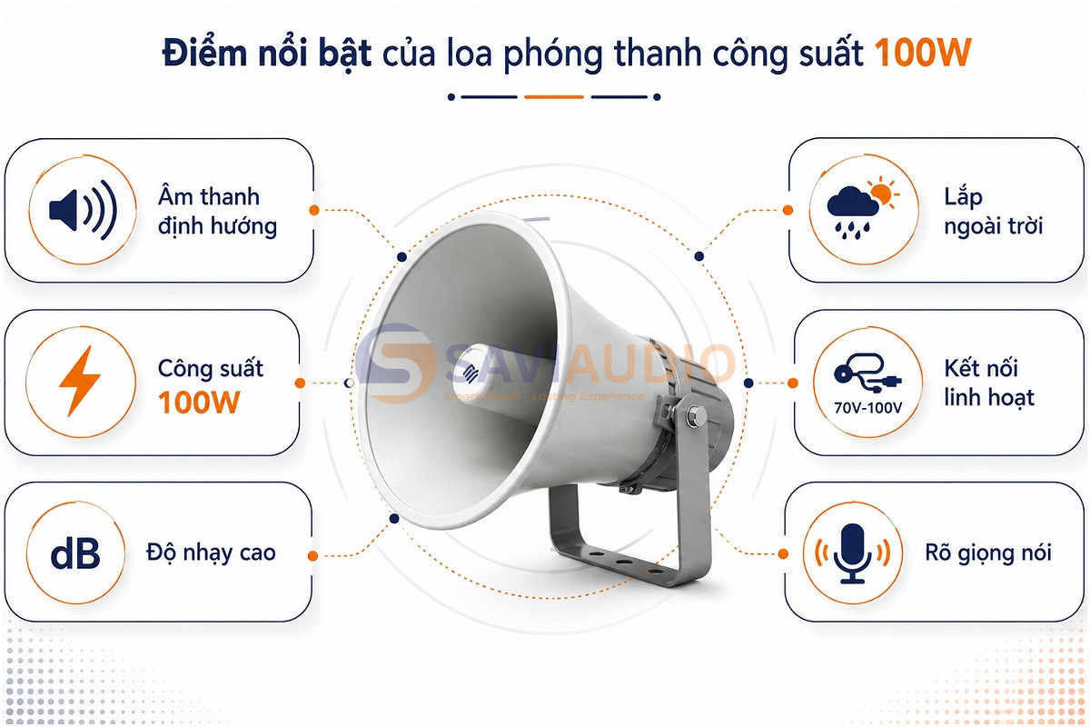 Điểm nổi bật của loa phóng thanh công suất 100W