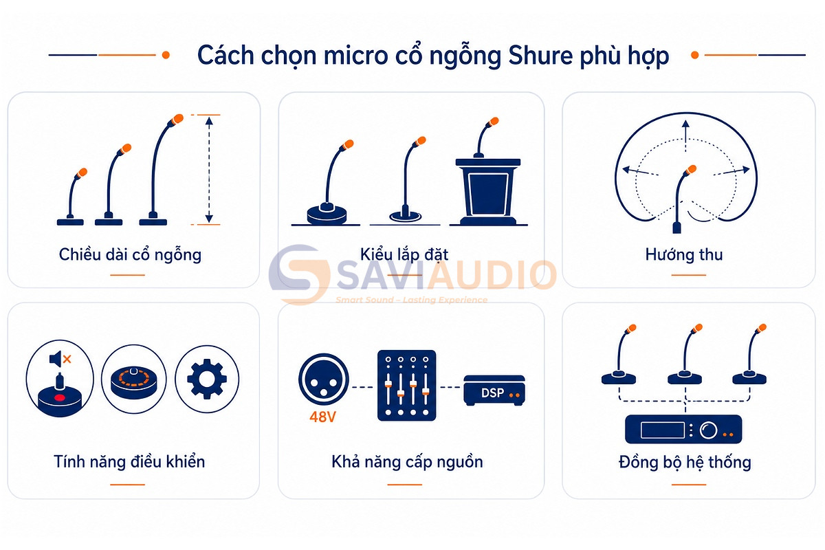 Cách chọn micro cổ ngỗng Shure phù hợp
